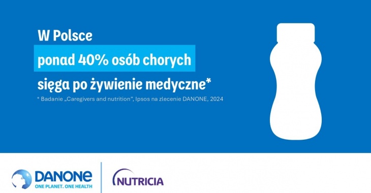 Rośnie świadomość żywienia medycznego wśród opiekunów osób chorych w Polsce – wyniki międzynarodowego badania