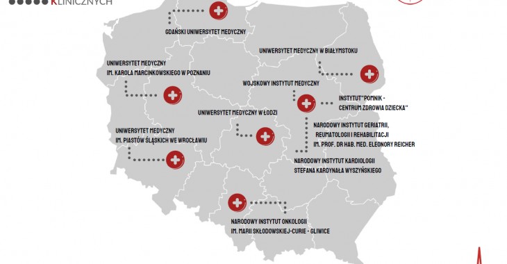 Powstanie pierwsza w Polsce sieć ośrodków prowadzących badania kliniczne