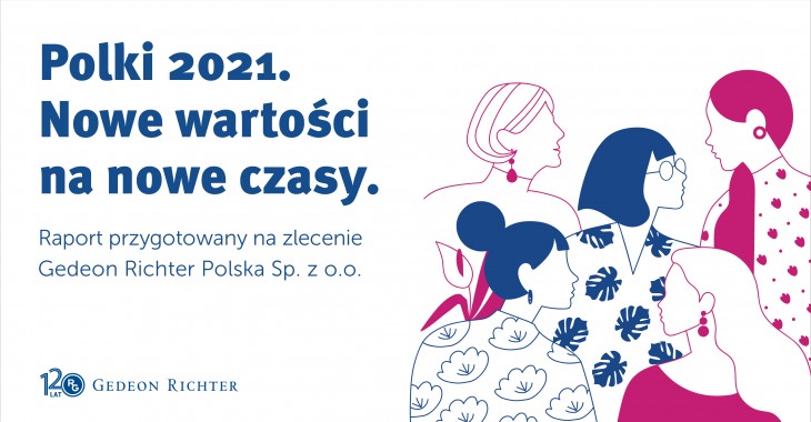 Zestresowane i zmęczone – Polki 2021